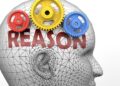Weaponization of Unreason – I